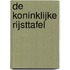 De Koninklijke Rijsttafel