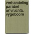 Verhandeling parabel onvruchtb. vygeboom