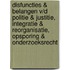 Disfuncties & belangen v/d politie & justitie, integratie & reorganisatie, opsporing & onderzoeksrecht