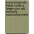 Electromagnetic fields inside a large room with perfectly conducting walls