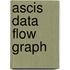 Ascis data flow graph