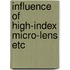Influence of high-index micro-lens etc