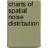 Charts of spatial noise distribution