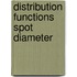 Distribution functions spot diameter