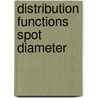 Distribution functions spot diameter door Daalder