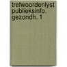 Trefwoordenlyst publieksinfo. gezondh. 1 by Ruud Spruit