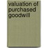 Valuation of purchased goodwill