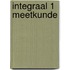 Integraal 1 meetkunde