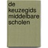 De keuzegids middelbare scholen