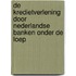 De kredietverlening door Nederlandse banken onder de loep