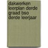 Dakwerken leerplan derde graad bso derde leerjaar