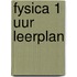 Fysica 1 uur leerplan
