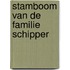 Stamboom van de familie schipper