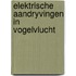 Elektrische aandryvingen in vogelvlucht