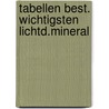 Tabellen best. wichtigsten lichtd.mineral door Alwine de Jong