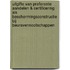 Uitgifte van preferente aandelen & certificering als beschermingsconstructie bij beursvennootschappen