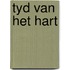 Tyd van het hart