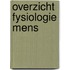 Overzicht fysiologie mens