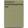 Inzicht in kostenbesparing CWI door S. Heeremans