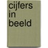 Cijfers in beeld