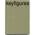 Keyfigures