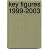 Key Figures 1999-2003 door Onbekend