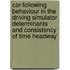 Car-following behaviour in the driving simulator determinants and consistency of time headway