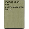 Invloed voorl. enz snelheidsgedrag 80 km door Riedel