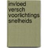 Invloed versch voorlichtings snelheids