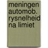 Meningen automob. rysnelheid na limiet