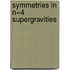 Symmetries in N=4 Supergravities