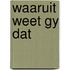 Waaruit weet gy dat