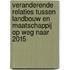Veranderende relaties tussen landbouw en maatschappij op weg naar 2015