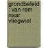 Grondbeleid : van rem naar vliegwiel