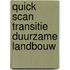 Quick Scan Transitie Duurzame Landbouw