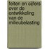 Feiten en cijfers over de ontwikkeling van de milieubelasting