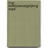 IMGI Richtlijnenvergelijking COPD