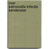 Over salmonella-infectie eendeneier door Zwanenburg
