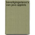 Beveiligingsrisico's van Java Applets