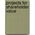 Projects for shareholder value