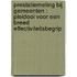 Prestatiemeting bij gemeenten : pleidooi voor een breed effectiviteitsbegrip