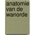 Anatomie van de wanorde