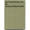 De financiering van de restauratiebehoefte door W. van Meerbeeck