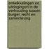 Ontwikkelingen en uitdagingen in de verhouding tussen Burger, Recht en Samenleving