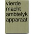 Vierde macht ambtelyk apparaat