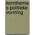 Kernthema s politieke vorming