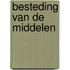 Besteding van de middelen