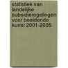Statistiek van landelijke subsidieregelingen voor beeldende kunst 2001-2005 by T. Ijdens