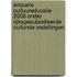 Enquete Cultuureducatie 2006 onder rijksgesubsidieerde culturele instellingen