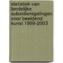 Statistiek van landelijke subsidieregelingen voor beeldend kunst 1999-2003